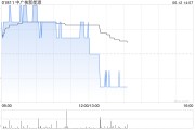 梦解大全中广核新能源前5个月累计完成发电量8171.0吉瓦时 同比减少0.8%