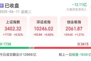 梦解大全悄然布局？5股筹码集中度飙升超10%，龙头强势领涨超50%