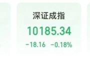 梦解大全“制冷剂双雄”三美股份、巨化股份创历史新高
