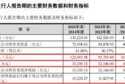 梦解大全打新！智能卡龙头，来了