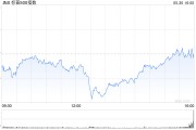 梦解大全加皇银行：上调标普500指数目标至5730点 路径仍“颠簸”