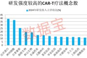 梦解大全注意！600221，筹划重大资产重组