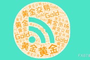 梦解大全美国通胀数据公布前，黄金维持小幅震荡，等待方向选择