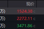 梦解大全地缘局势骤紧，国防军工热度飙升！512810周线三连阳，投资逻辑持续强化！