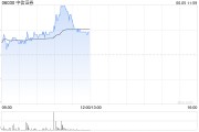 梦解大全中资券商股延续涨势 中信证券涨超4% 机构称行业持续展现自身弹性