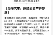 梦解大全A股重大资产重组，停牌！