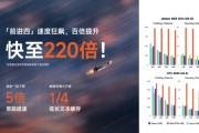 梦解大全面壁小钢炮4.0发布：性能比肩 Qwen-3-8B，极限220倍提速