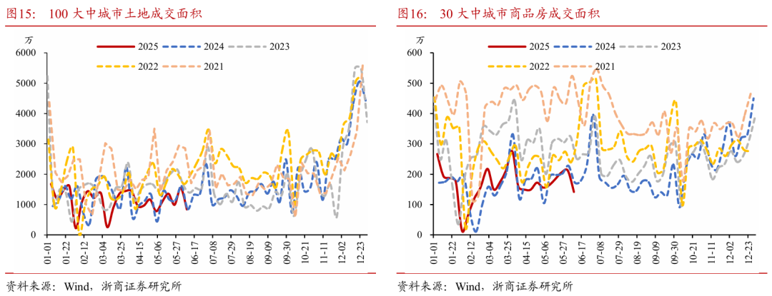 浙商证券：权益市场(🦗)下半场行情或值得期待
