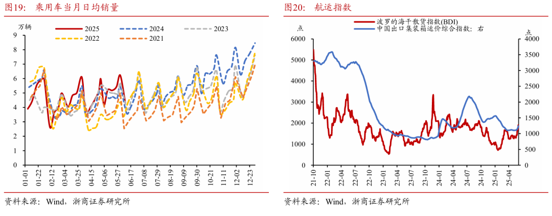 浙商证券：权益(📂)市场下半场行情或值得期待